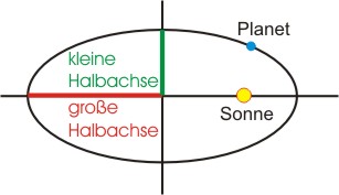 ellipse1.jpg